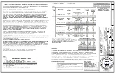 PR Instl Docs FL29783 R8 II TD9050LMI - FPA
