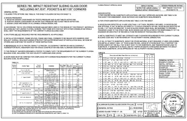 PR Instl Docs FL33106 R7 II SGD780-FPA.1 - REV A