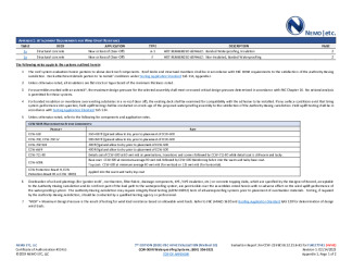 PR Instl Docs FL40277 R1 II 2023 02 14 FINAL A1 ER CCW WTRPFG HVHZ FL40277-R1