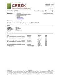 PR Instl Docs FL40929 R2 II VIC22001.2a 2020 FBC Eval Metal Panels non-HVHZ final