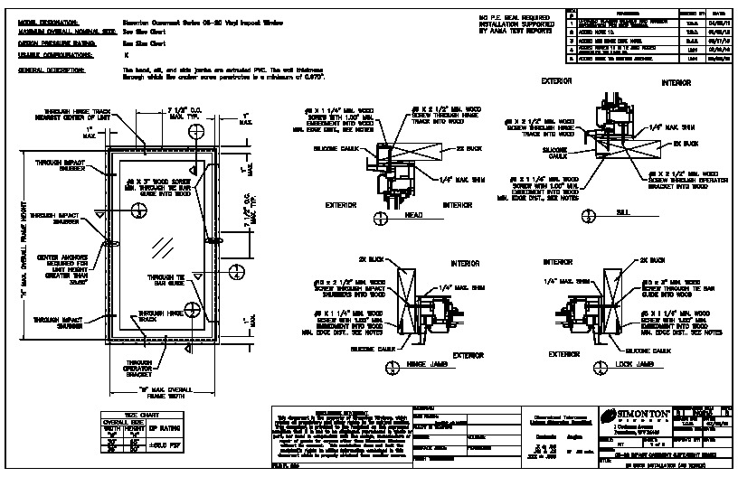 PR Instl Docs FL224 R16 II IN0515 SBP 08-20 CS 2X