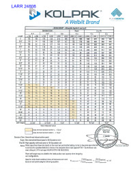 24808-ATTACHMENT-2PGS-APPROVED SPAN CHARTS