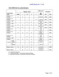 25440-SUMMARY AND LISTED DESIGNS %2821PGS%29
