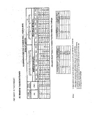 25697- ATTACHMENT 1PG