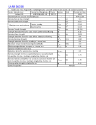 26058-HSR M16 HDG ICC TABLE 9.2.2