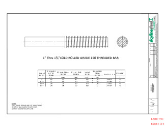26134-SKYLINE ANCHOR SYSTEM PARTS DETAILS