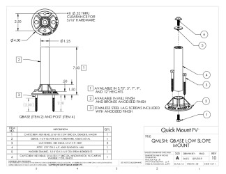 26194 ATTACHMENT QBASE PROFILE