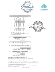 26205-RUDY%26%2339%3BS PANEL CAPACITY ATTACHMENT SIGNED
