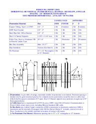 3M/PHV 120-01-44756