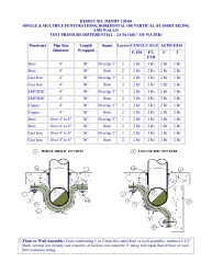 3M/PHV 120-06-44762