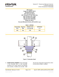3M/PHV 120-15-44750