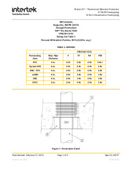 3M/PH 120-01-44753