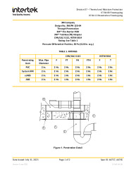 3M/PH 120-04-44765