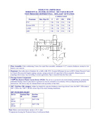 3M/PH 120-04-44765