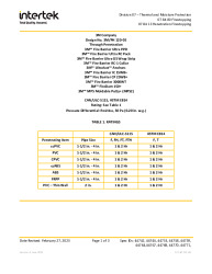 3M/PH 120-05-44744