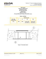 3M/PH 120-07-44757