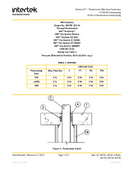 3M/PH 120-16-28792