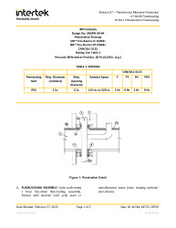3M/PH 60-04-44753