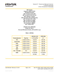 3M/PV 120-01-44753