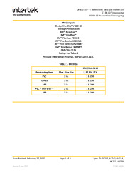 3M/PV 120-02-44753