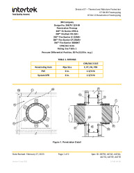 3M/PV 120-04-28792