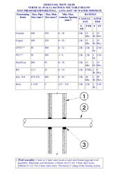 3M/PV 120-08-44753