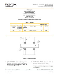 3M/PV 60-02-44753