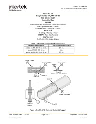 AAL/FMF 120-01-28587