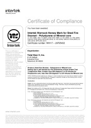 CERTIFICATE OF COMPLIANCE - TOTAL DOOR II - WHI17-29795402-53823