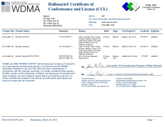 PR CERTIFICATE FL10197 R10 C CAC ELCA IZ3 CCL 898.119.120.126