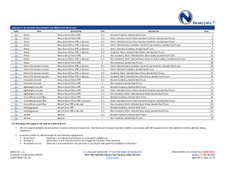 PR INSTL DOCS FL10497 R11 II 2023 06 26 FINAL A1 PEER-MH-004.A MODBIT FL10497-R11 NON-HVHZ