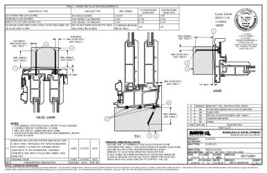 PR Instl Docs FL10956 R13 II 00114061 0.1 - IZ3 method