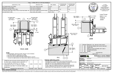 PR INSTL DOCS FL10956 R13 II 00114714 0.1 - HP METHOD