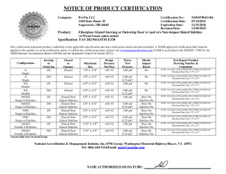 PR CERTIFICATE FL11244 R15 C CAC 11244.1 NI010709.03-R6