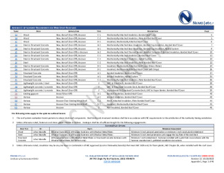 PR Instl Docs FL11475 R12 II 2023 10 20 FINAL A1 PEER-JM-003.A TPO NON-HVHZ FL11475-R12