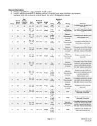 PR Instl Docs FL11537 R10 II Door Product Information and Installation Instructions RD0510 Rev8