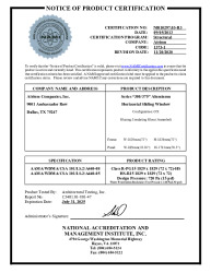 PR CERTIFICATE FL11624 R12 C CAC NI010297.03-R3