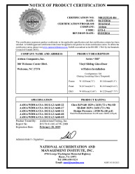 PR CERTIFICATE FL11646 R16 C CAC NI013252.01-R4