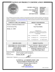 PR CERTIFICATE FL12100 R11 C CAC NI015224-R1