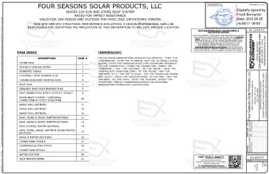 PR Instl Docs FL12163 R6 II DOC
