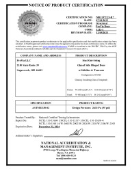 PR CERTIFICATE FL12463 R18 C CAC 12463.25 NI011572.23-R7