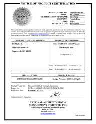 PR CERTIFICATE FL12463 R18 C CAC 12463.28 NI011593.03-R5