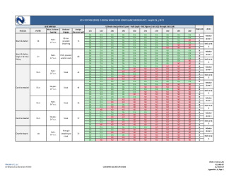 PR INSTL DOCS FL12483 R7 II 2023 11 27 FINAL A1 PEER-CTS-001.A FL12483-R7