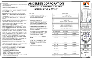 PR Instl Docs FL12496 R9 II AWD115 SS 2024-04-09