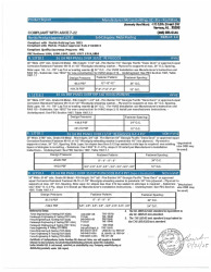 PR Instl Docs FL12718 R5 II SS FL 12718 REPORT AND INSTALL DETAILS