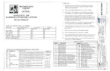 PR INSTL DOCS FL12809 R12 II WTG900 DWG2