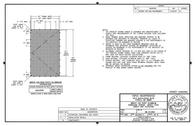 PR Instl Docs FL12830 R8 II 08-01235A