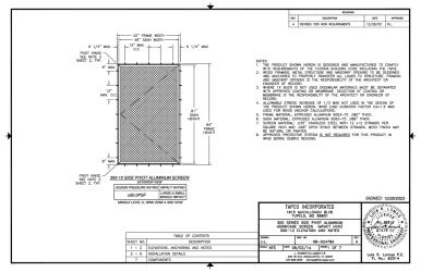 PR Instl Docs FL12830 R8 II 08-02478A