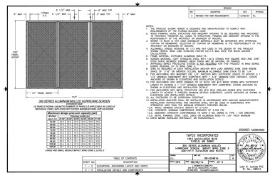 PR Instl Docs FL12830 R8 II 08-02481A