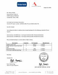 PR Instl Docs FL12873 R4 II Astestedhardware